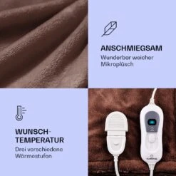 Dr. Watson XL Heizdecke 120W 3 Temperaturstufen 180x130 Cm Bedienteil -Haushaltsgeräte Rabatte 10024005 de 0003 logo