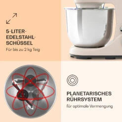 Bella Pico 2G Küchenmaschine 1300W 1,7PS 6 Stufen 5 Liter -Haushaltsgeräte Rabatte 10034514 de 0004 logo