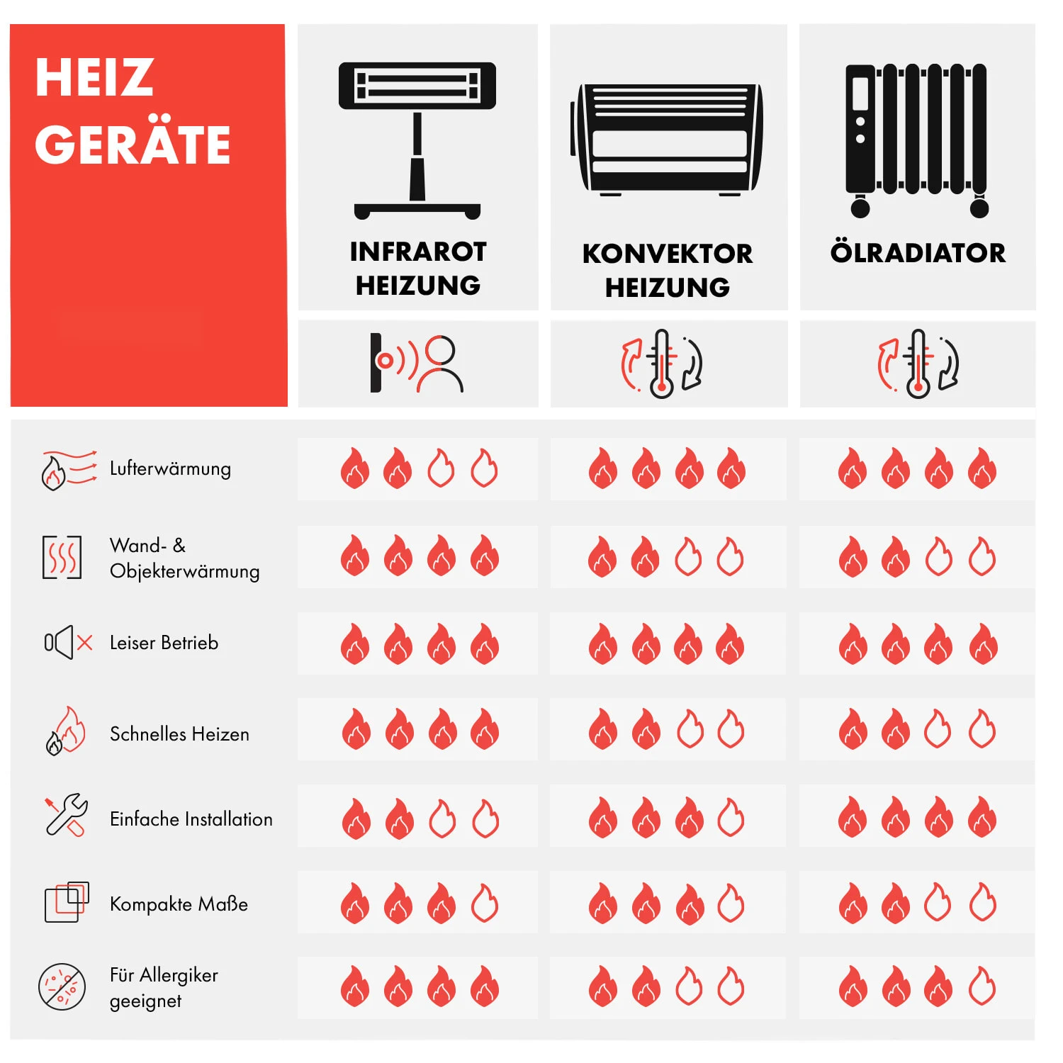 Wonderwall Air Art Smart Infrarotheizung 80x60cm 500W Wandmontage Gartenweg 9 Wonderwall Air Art Smart Infrarotheizung 80x60cm 500W Wandmontage Gartenweg – Bild 9