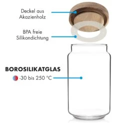 Glaswerk Lovage Vorratsgläser 0,75 1,1 1,5 L 3er Set Borosilikatglas Akazienholzdeckel Silikon 14 Glaswerk Lovage Vorratsgläser 0,75 1,1 1,5 L 3er Set Borosilikatglas Akazienholzdeckel Silikon -Haushaltsgeräte Rabatte 10036372 de 0007 logo