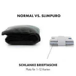 NANO Slim Wallet Geldbörse Extra-flach 12 Karten Münzfach Aluminium -Haushaltsgeräte Rabatte 10038720 de 0005 logo