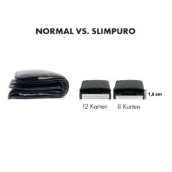 ZNAP Slim Wallet 12 Karten Münzfach 8 X 1,8 X 6 Cm (BxHxT) RFID-Schutz 13 ZNAP Slim Wallet 12 Karten Münzfach 8 X 1,8 X 6 Cm (BxHxT) RFID-Schutz -Haushaltsgeräte Rabatte 10038793 de 0006 logo