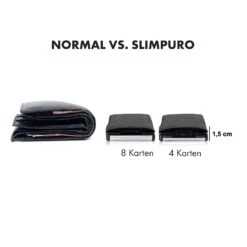 ZNAP Slim Wallet 8 Karten Münzfach 8 X 1,5 X 6 Cm (BxHxT) RFID-Schutz 13 ZNAP Slim Wallet 8 Karten Münzfach 8 X 1,5 X 6 Cm (BxHxT) RFID-Schutz -Haushaltsgeräte Rabatte 10038794 de 0006 logo