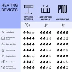La Palma 900 Smart Infrarotstrahler Konvektor 40x160cm 900W Spiegel Standfuß -Haushaltsgeräte Rabatte 10039842 uk 0009 logo