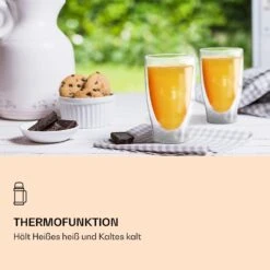 DUOS Doppelwandiges Glas 80, 200, 310, 400 Ml Thermofunktion Inkl. Edelstahl-Löffel -Haushaltsgeräte Rabatte 10040399 de 0003 logo