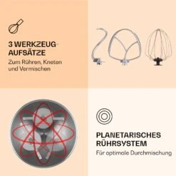 Renata Rossa Küchenmaschine 3-in-1 2000W 2,7PS 5Ltr Edelstahl BPA-frei -Haushaltsgeräte Rabatte 10040499 de 0004 logo