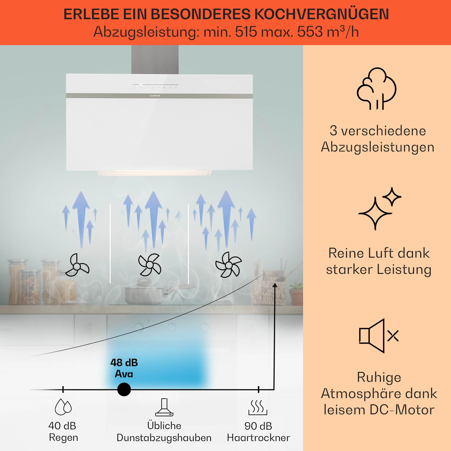 Ava 90 Dunstabzugshaube 90cm Wandhaube WiFi A++ 515m³/h Touch 3 Ava 90 Dunstabzugshaube 90cm Wandhaube WiFi A++ 515m³/h Touch – Bild 3
