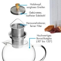Sencha Teekanne 1,8 L Edelstahl-Siebeinsatz Borosilikatglas Deckel -Haushaltsgeräte Rabatte 10045057 de 0006 logo