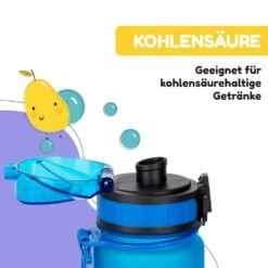 Schmatzfatz Frühstücksset Lunchbox & Trinkflasche Tritan Dicht BPA-frei -Haushaltsgeräte Rabatte 60002937 de 0006 logo