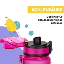 Schmatzfatz Frühstücksset Lunchbox & Trinkflasche Tritan Dicht BPA-frei -Haushaltsgeräte Rabatte 60002939 de 0006 logo
